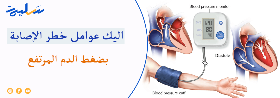 اليك عوامل خطر الإصابة بضغط الدم المرتفع